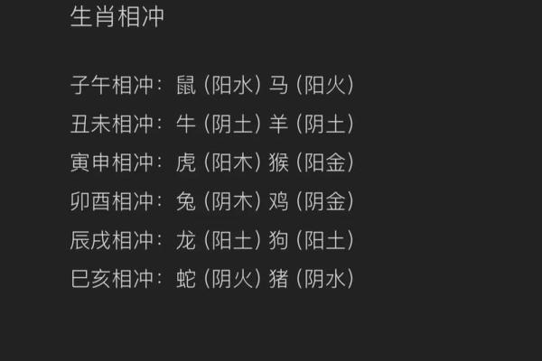 掌握生肖与五行之道，揭开命运的神秘面纱！
