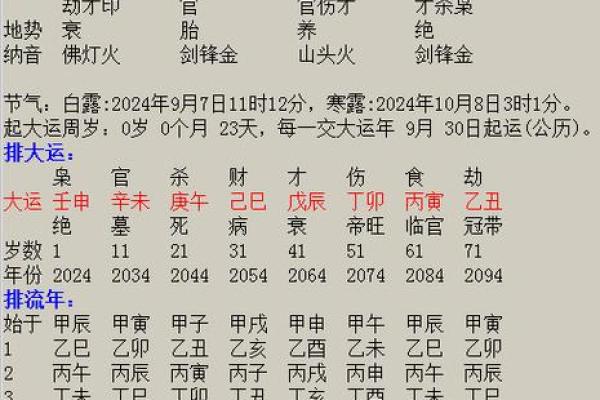 五行桑松木命，取名技巧与建议，让你的名字更具生命力！