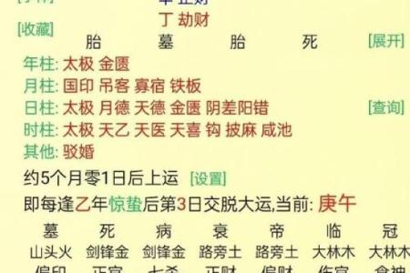 探讨坤命、乾命与兑命:女生命理解析与人生智慧