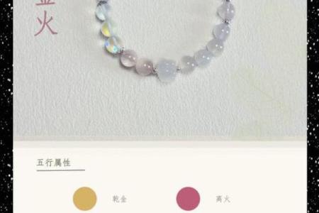 五行火命者适合佩戴的佛珠：焕发内心热情与智慧的选择