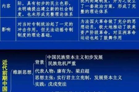 在历史长河中,士命的排名与成就的关系探究
