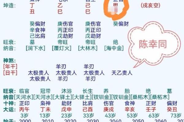 探讨木命与木命孩子的命理学：如何为木命家庭选择理想孩子的命格
