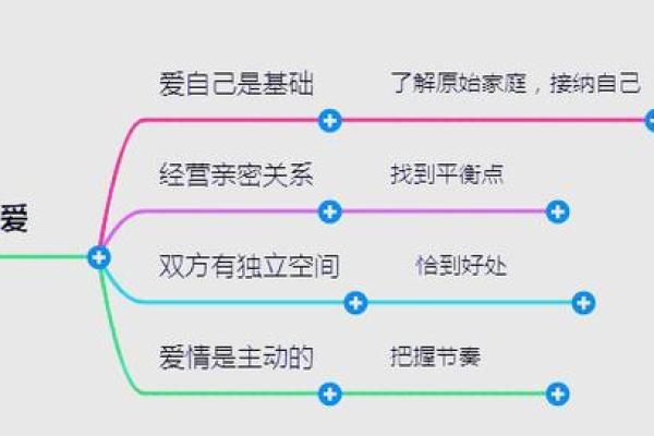 土命男孩与木命配合的完美揭秘：如何选择理想伴侣