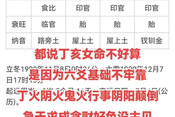 探秘丁亥年命格：迷人而深邃的命运之旅
