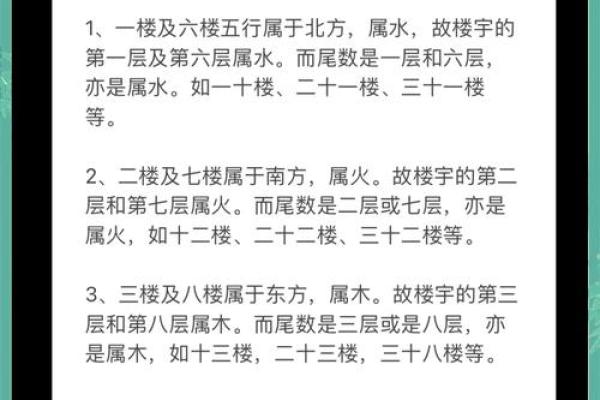 水命人适合购买哪个坐向的房子？解析与推荐！