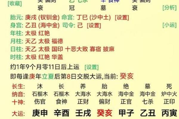 阴历二月初八出生人的命运解析与性格特点