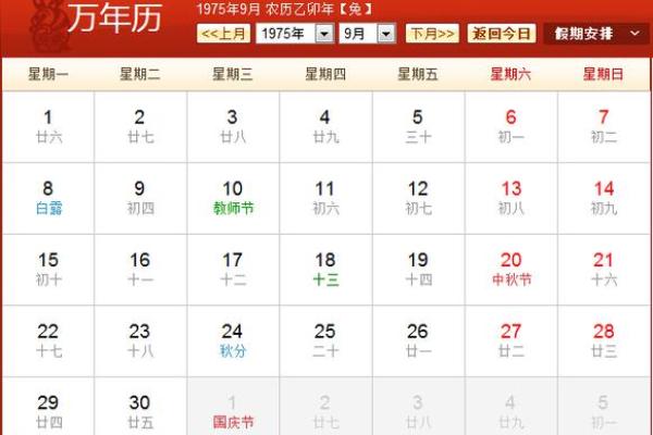 阳历5月31日出生的人命运解读与个性分析