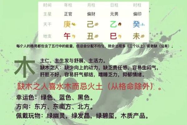 探寻五行命理：何谓最强命运？