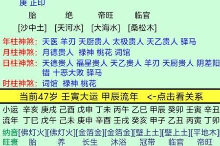 正月二十二的命理解析:揭示你与生俱来的个性与潜能