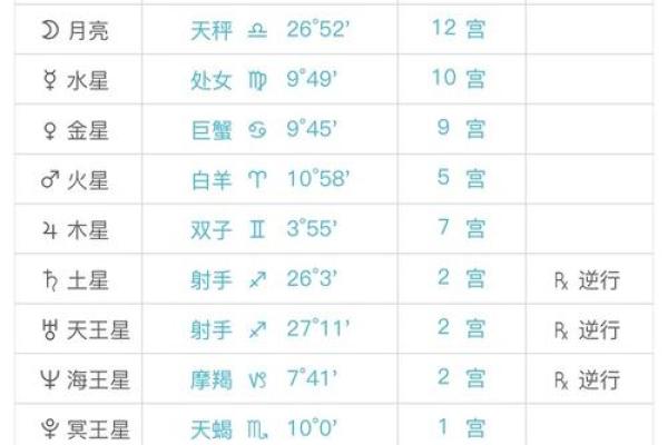 天秤龙八字解析：揭开命运的神秘面纱，寻找人生的指引