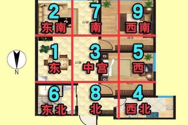 土命人士适合居住的楼层与风水选择