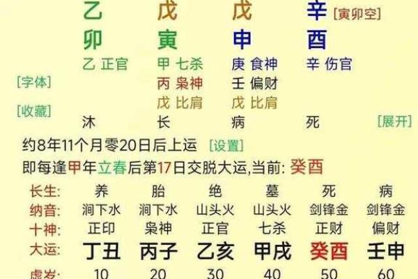 探索戊寅丁巳乙卯丙寅命理：命运的奇妙旅程与解读