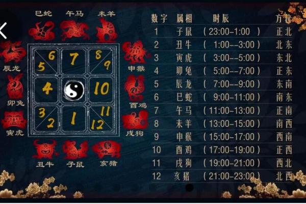 探寻石榴木命的五行玄机：如何弥补缺失的元素？