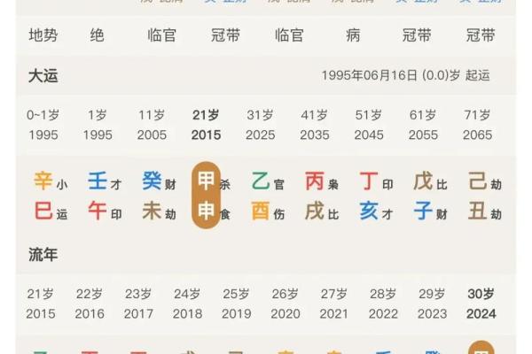 戊土命与哪些命理相配婚姻，找到幸福的另一半！