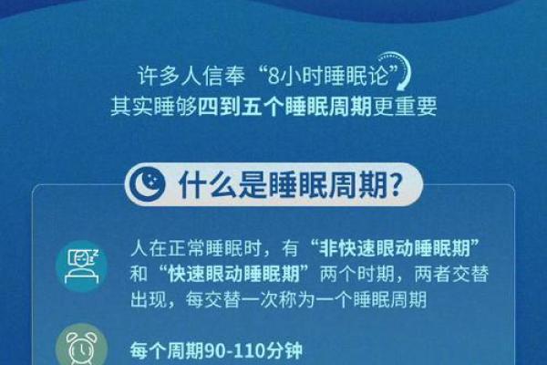睡觉时辰与命运：你的起床时间透露什么秘密？