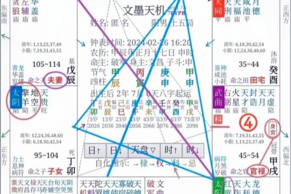 童子命女的独特特征与命运解析
