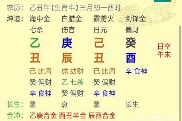 探秘生路旁土命：命理中的土与生之道