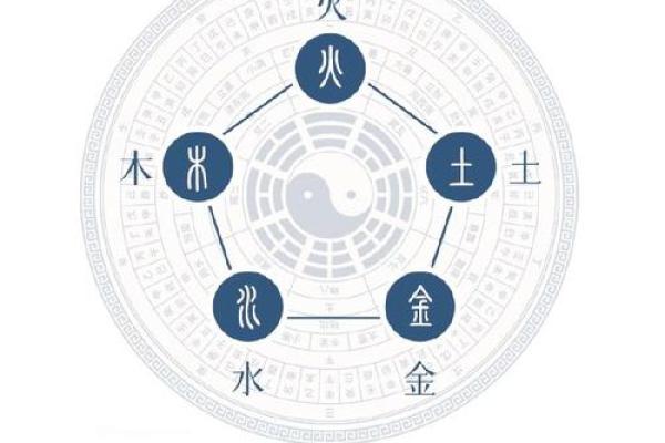 土龙命与火命的奇妙结合：人生的平衡与和谐之道