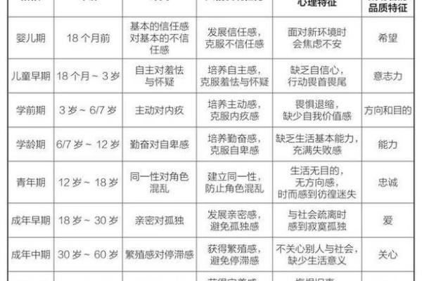一六年出生的孩子命运如何？揭秘他们的性格与人生轨迹