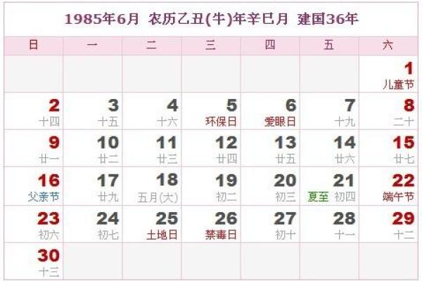 探索阴历四月初八：命理与人生的深刻联系