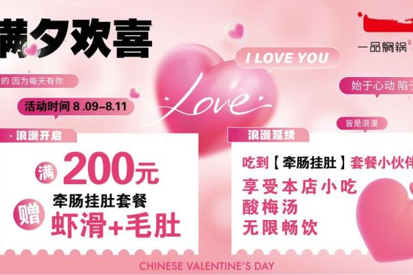 一个月仅200元，你的快乐生活该如何选择？