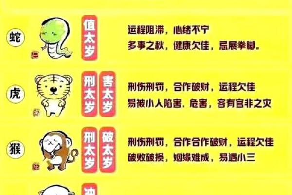 探秘太岁命格局：女性命理的独特奥秘与生辰影响