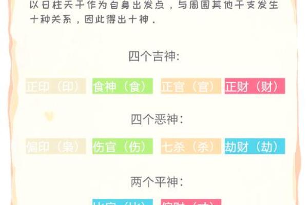 探寻食神：为何在八字命理中被称为男命之孙子