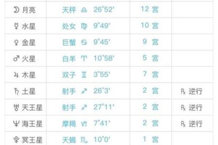 天秤龙八字解析:揭开命运的神秘面纱,寻找人生的指引