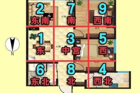 土命人士适合居住的楼层与风水选择