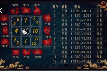 探寻石榴木命的五行玄机:如何弥补缺失的元素?