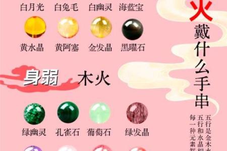 五行火命人适合佩戴的首饰，点燃你的生命活力！