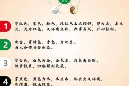 乙木命与相合五行的完美搭配：探寻最佳伴侣与人生路径