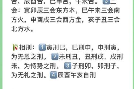 五行中的木与水:相生相克的命理哲学解析