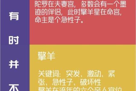 天煞孤星命盘:揭开命运的神秘面纱与独特价值