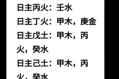 透丁藏庚命格解析：揭示人生深层次的力量与机遇