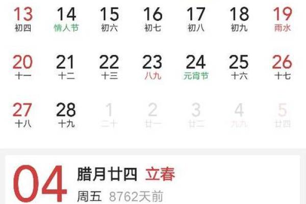 探索二月初四出生之人的命运与性格特征