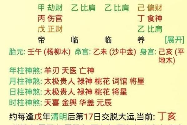 正官格男命：风华正茂，事业与爱情的完美平衡