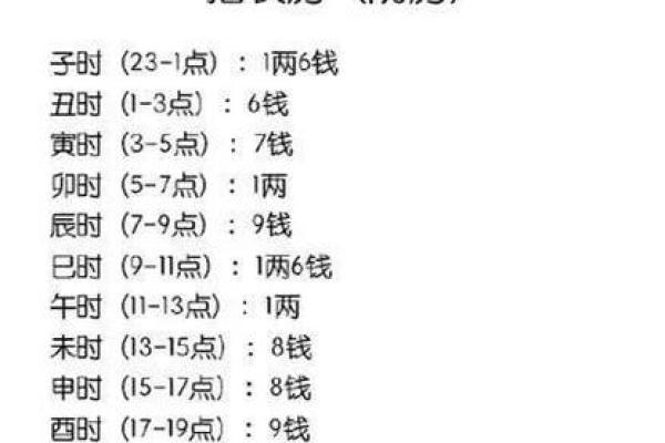 小孩子算命：揭开命运的神秘面纱，探索未来的奥秘