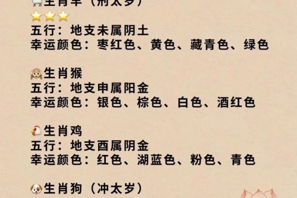 水命人开车选择什么颜色最合适？揭示你的幸运色！