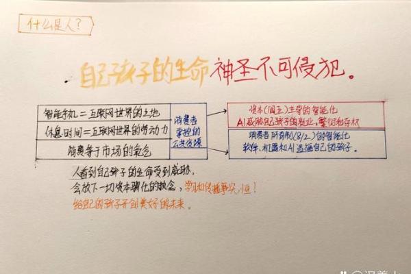 探讨八月初四的命运与性格特征，揭示人生奥秘