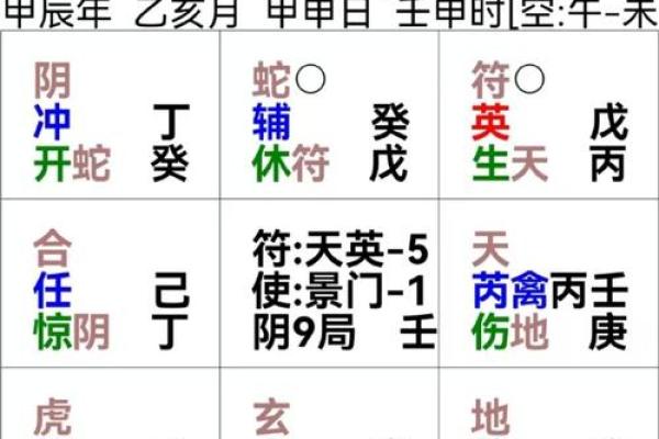 阴阳眼命格解析：解密隐藏在双眸中的神秘力量
