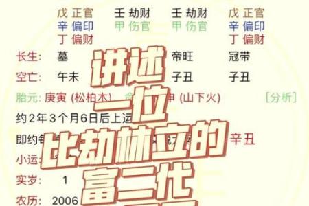 探寻旺夫旺妻的命理奥秘：八字女命解析