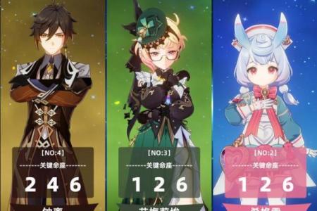 探秘《原神》命之座的来历与影响：玩家心中的神秘之境