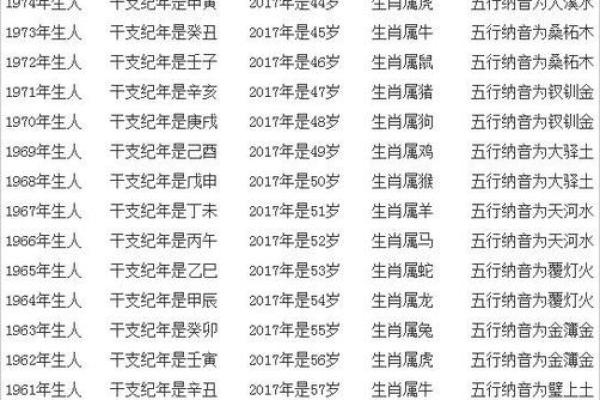 水兔命与土命的财运合适，双赢之道揭秘！
