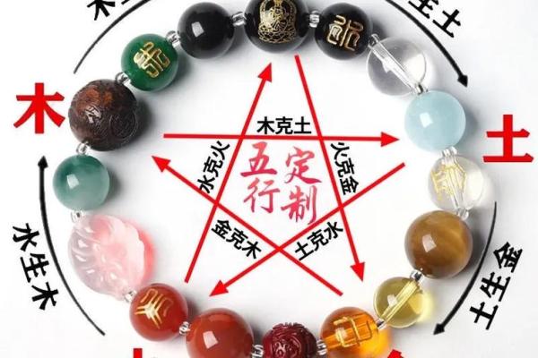 松柏木命与五行相生相克的完美搭配