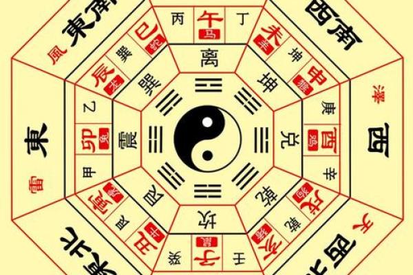 屋上土命与最佳搭配命理解析：如何增强命主运势