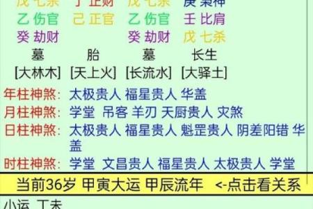 探秘月柱庚申男命:命运之路与个性分析
