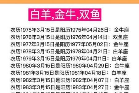 阳历4月2日出生的人:命运与性格的深度解析