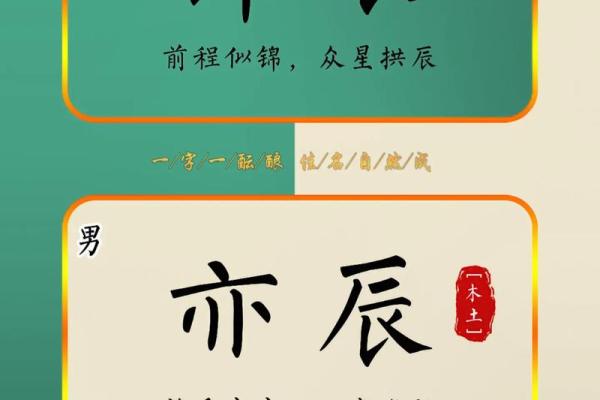 戊辰日男命如何取名：探寻姓名背后的深意与力量