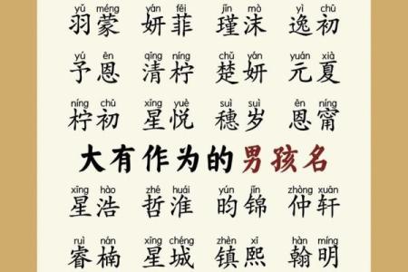 为孩子起名:如何根据命理缺失选择合适的名字